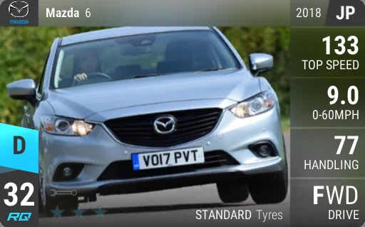 Mazda 6