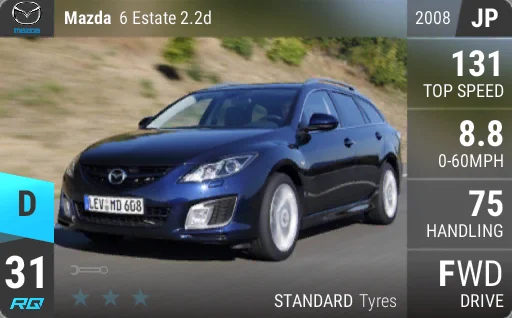 Mazda 6 Estate 2.2d