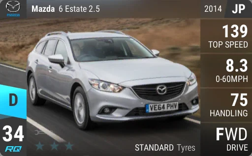 Mazda 6 Estate 2.5