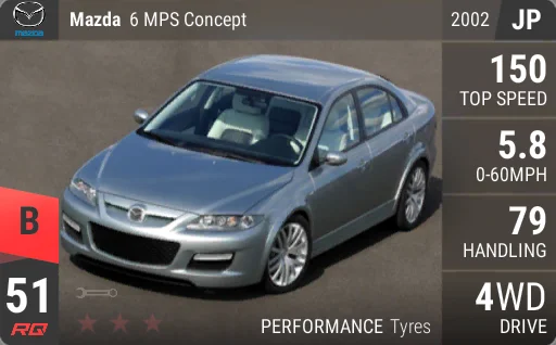 Mazda 6 MPS Concept