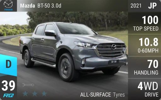 Mazda BT-50 3.0d