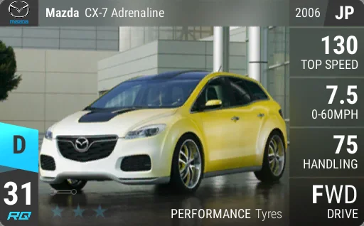 Mazda CX-7 Adrenaline