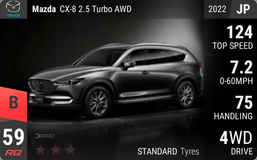 Mazda CX-8 2.5 Turbo AWD