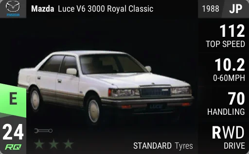 Mazda Luce V6 3000 Royal Classic