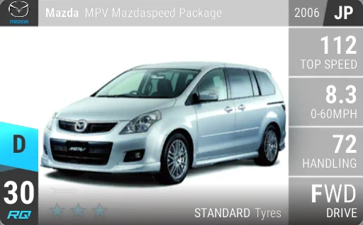 [d30] Mazda MPV Mazdaspeed Package 2006