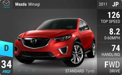 Mazda Minagi