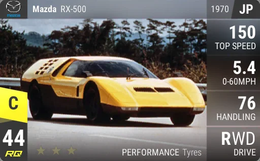 Mazda RX-500