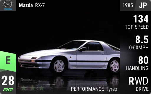 Mazda RX-7