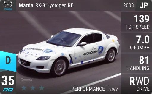 Mazda RX-8 Hydrogen RE