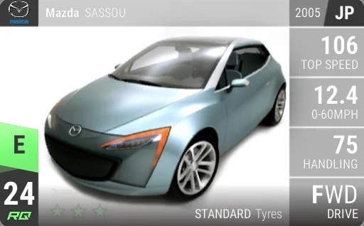 Mazda SASSOU