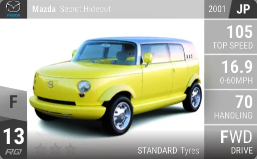 [f13] Mazda Secret Hideout 2001