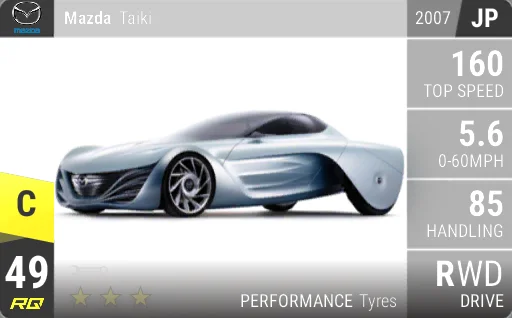 Mazda Taiki