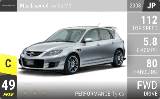 Mazda Axela MS