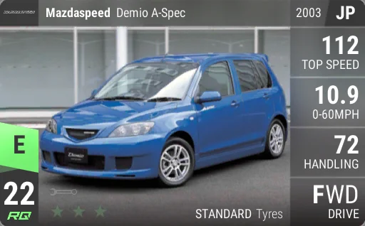 [e22] Mazda Demio A-Spec 2003