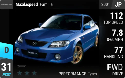 Mazda Familia