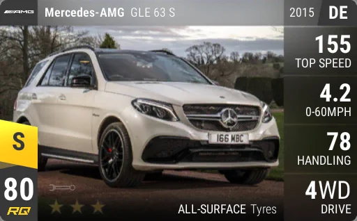 Mercedes-Benz AMG GLE 63 S