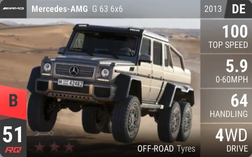 Mercedes-Benz AMG G 63 6x6