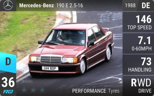 Mercedes-Benz 190 E 2.3-16
