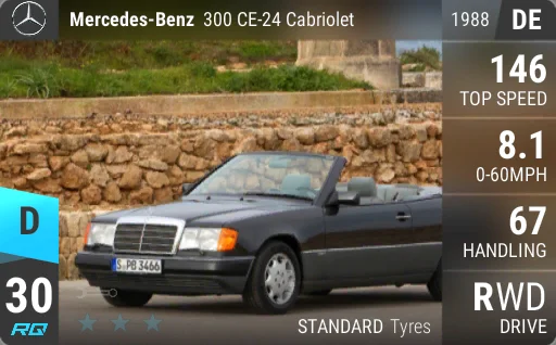 Mercedes-Benz 300 CE-24 Cabriolet