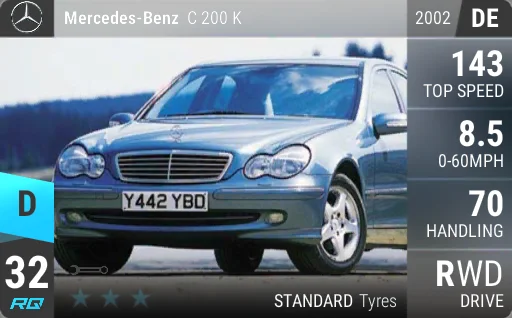 Mercedes-Benz C 200 K
