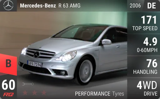 Mercedes-Benz R 63 AMG