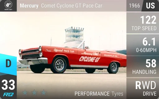 [d33] Mercury Comet Cyclone GT Pace Car 1966