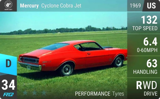 Mercury Cyclone Cobra Jet