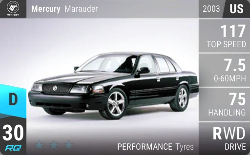Mercury Marauder