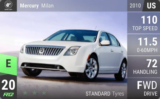 Mercury Milan