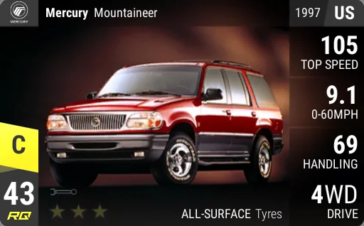 Mercury Mountaineer
