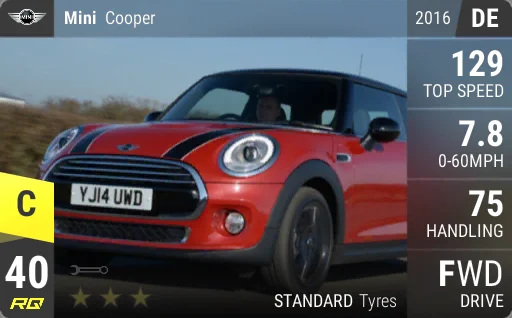 Mini Cooper