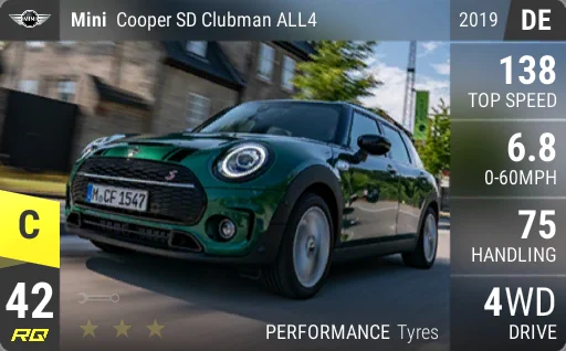 Mini Cooper SD Clubman ALL4