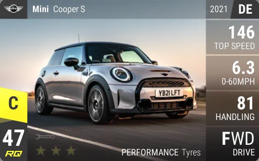 Mini Cooper S