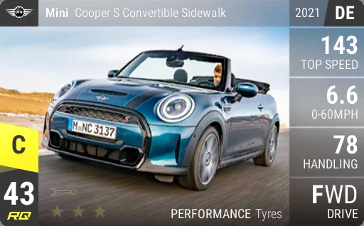 Mini Cooper S Convertible Sidewalk