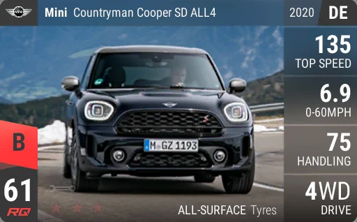 Mini Countryman Cooper SD ALL4