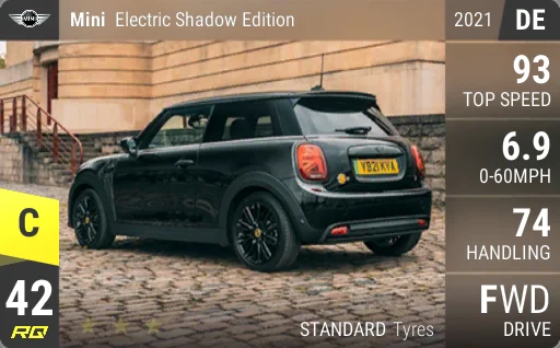 Mini Electric Shadow Edition