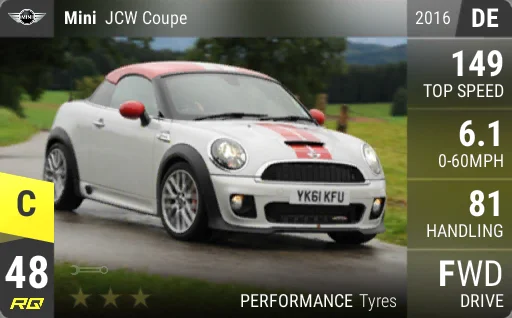 Mini JCW Coupe