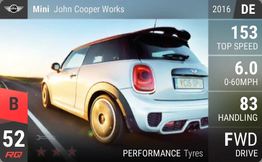Mini John Cooper Works