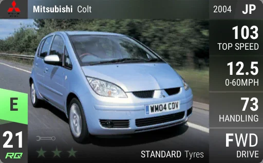 Mitsubishi Colt
