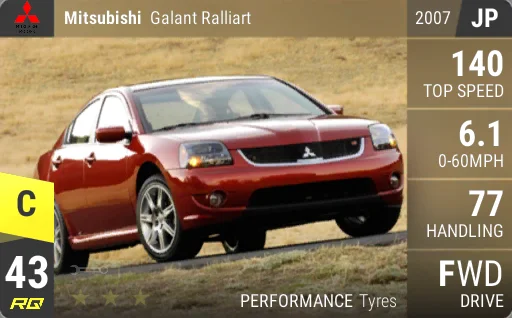 Mitsubishi Galant Ralliart