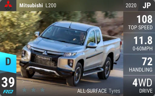 Mitsubishi L200