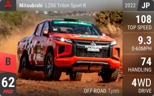Mitsubishi L200 Triton Sport R