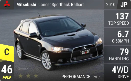 Mitsubishi Lancer Sportback Ralliart