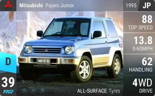 Mitsubishi Pajero Junior