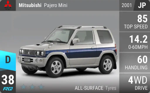 Mitsubishi Pajero Mini