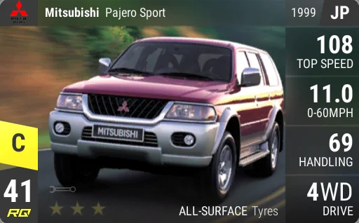 Mitsubishi Pajero Sport