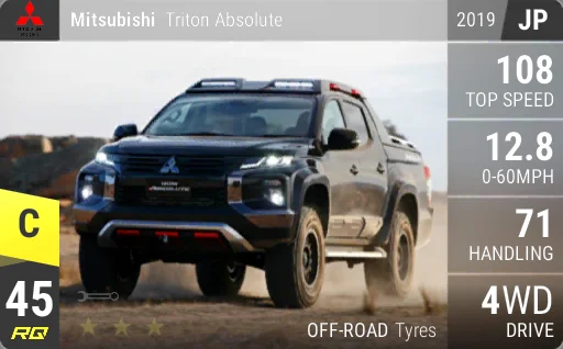 [c45] Mitsubishi Triton Absolute 2019