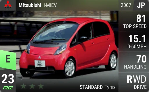 Mitsubishi i-MiEV