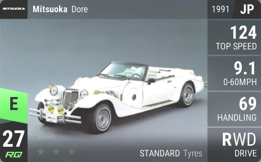 Mitsuoka Dore