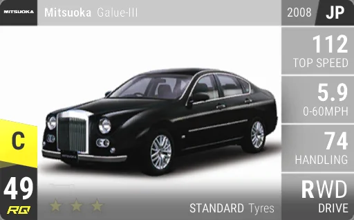 Mitsuoka Galue-III